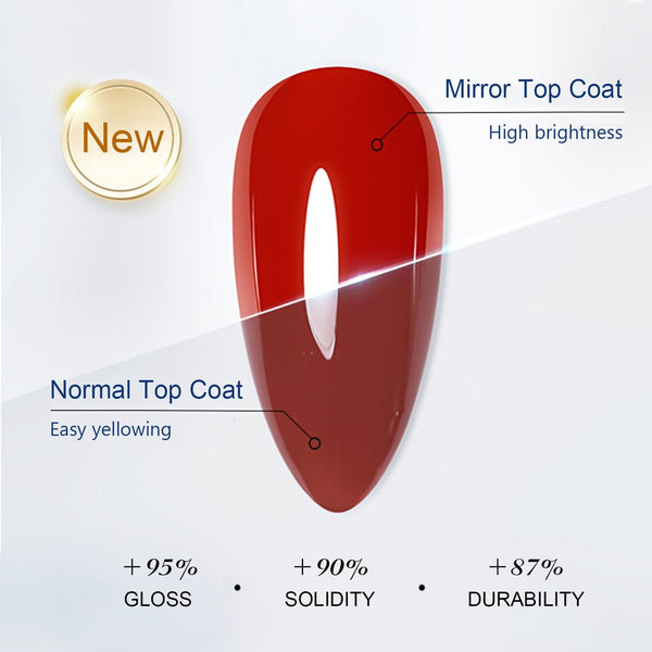 Mirror Top Coat 28g