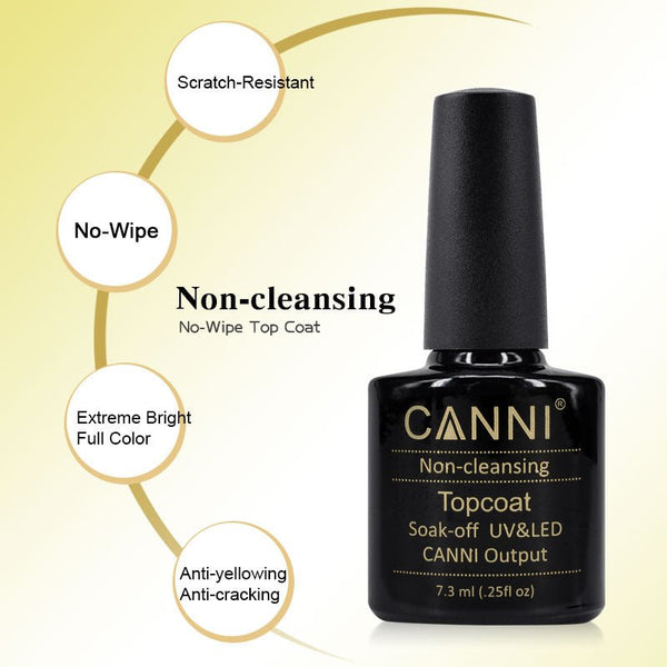 Special Offer - 7.3ML Base and Top Coat with Cuticle Oil Set